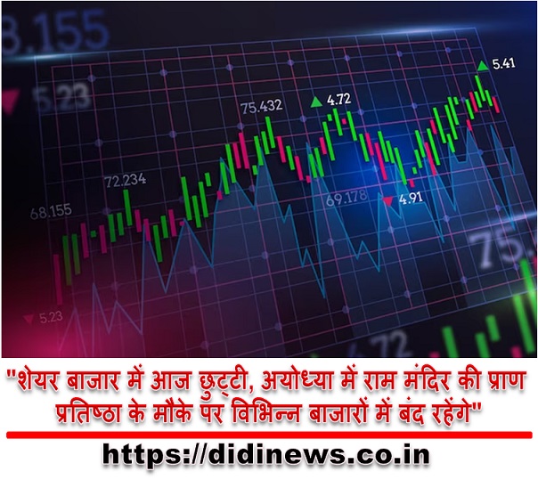 "शेयर बाजार में आज छुट्टी, अयोध्या में राम मंदिर की प्राण प्रतिष्ठा के मौके पर विभिन्न बाजारों में बंद रहेंगे"