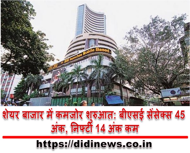 शेयर बाजार में कमजोर शुरुआत: बीएसई सेंसेक्स 45 अंक, निफ्टी 14 अंक कम