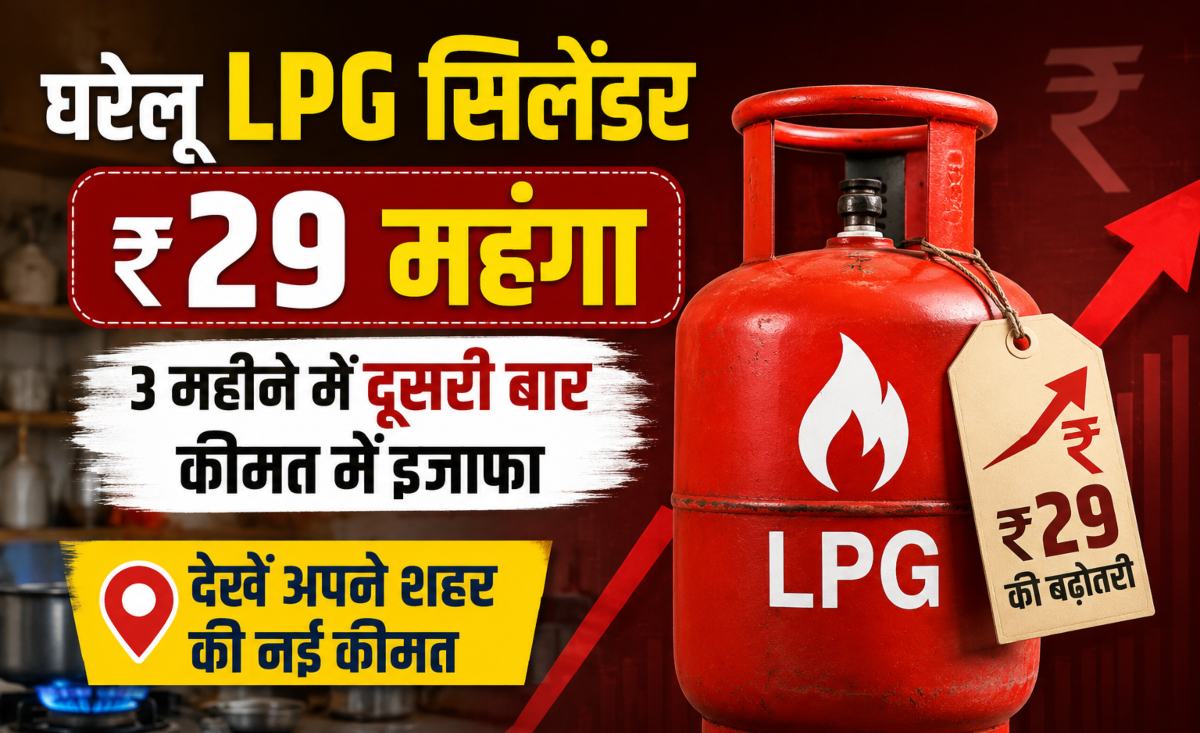 घरेलू LPG सिलेंडर ₹29 महंगा: आज सुबह से नई कीमतें हुईं लागू, 3 महीने में दूसरी बार बढ़े दाम, देखें अपने शहर की नई कीमत