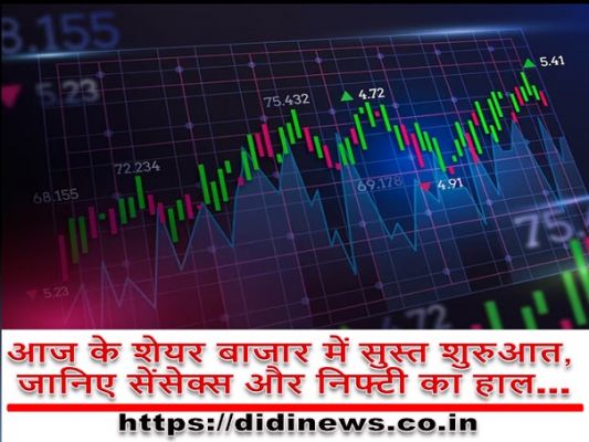 आज के शेयर बाजार में सुस्त शुरुआत, जानिए सेंसेक्स और निफ्टी का हाल&hellip;