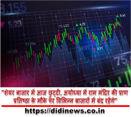 "शेयर बाजार में आज छुट्टी, अयोध्या में राम मंदिर की प्राण प्रतिष्ठा के मौके पर विभिन्न बाजारों में बंद रहेंगे"