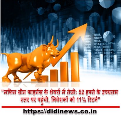 "मफिन ग्रीन फाइनेंस के शेयरों में तेजी: 52 हफ्ते के उच्चतम स्तर पर पहुंची, निवेशकों को 11% रिटर्न"