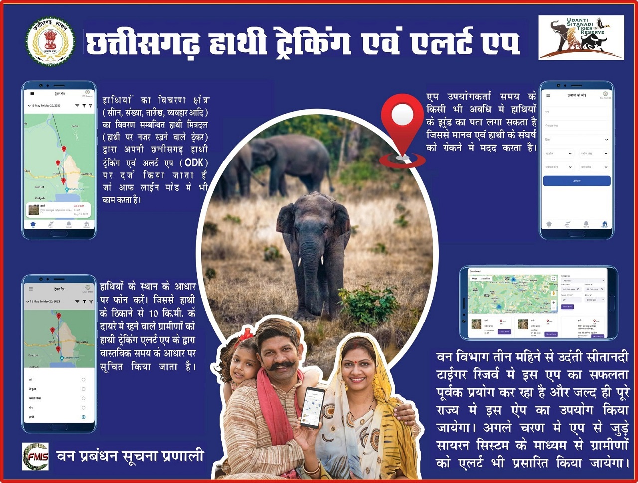 एआई आधारित &lsquo;छत्तीसगढ़ एलीफेंट ट्रैकिंग एंड अलर्ट एप&rsquo; किया गया है विकसित