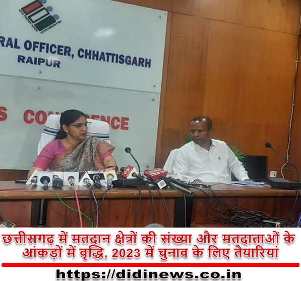 छत्तीसगढ़ में मतदान क्षेत्रों की संख्या और मतदाताओं के आंकड़ों में वृद्धि, 2023 में चुनाव के लिए तैयारियां