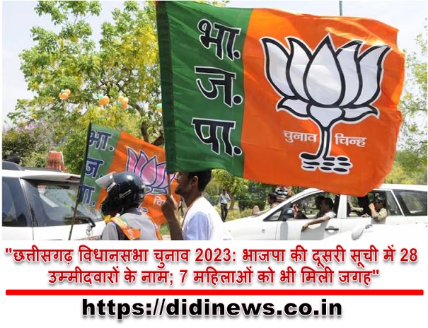 "छत्तीसगढ़ विधानसभा चुनाव 2023: भाजपा की दूसरी सूची में 28 उम्मीदवारों के नाम; 7 महिलाओं को भी मिली जगह"