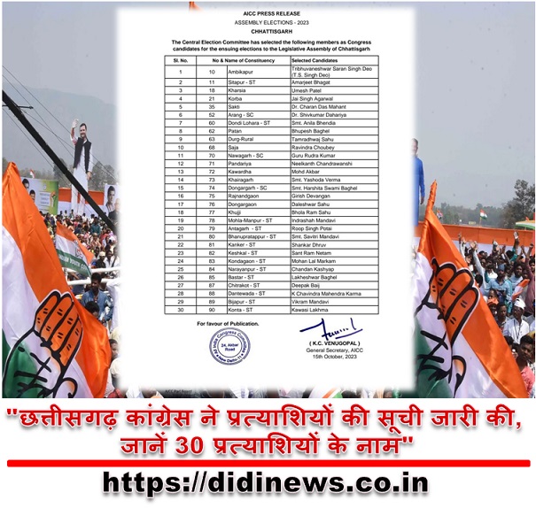 "छत्तीसगढ़ कांग्रेस ने प्रत्याशियों की सूची जारी की, जानें 30 प्रत्याशियों के नाम"