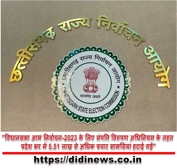 "विधानसभा आम निर्वाचन-2023 के लिए संपत्ति विरूपण अधिनियम के तहत प्रदेश भर में 5.51 लाख से अधिक प्रचार सामग्रियां हटाई गईं"