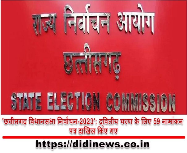 'छत्तीसगढ़ विधानसभा निर्वाचन-2023': द्वितीय चरण के लिए 59 नामांकन पत्र दाखिल किए गए