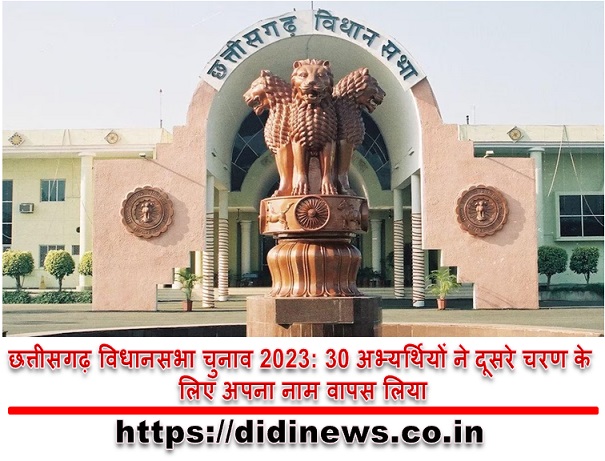 छत्तीसगढ़ विधानसभा चुनाव 2023: 30 अभ्यर्थियों ने दूसरे चरण के लिए अपना नाम वापस लिया