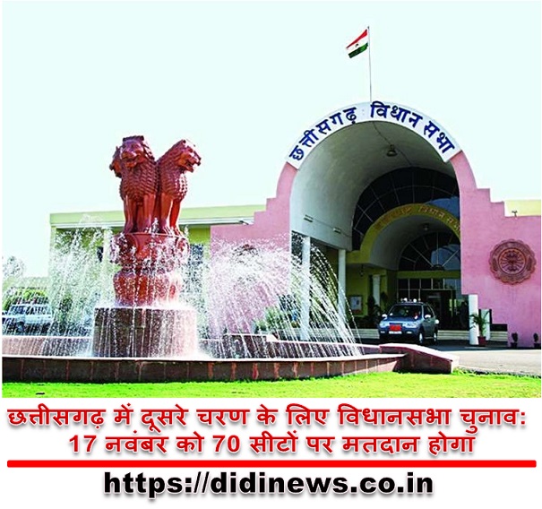 छत्तीसगढ़ में दूसरे चरण के लिए विधानसभा चुनाव: 17 नवंबर को 70 सीटों पर मतदान होगा
