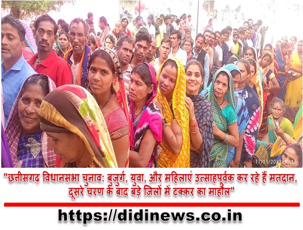 "छत्तीसगढ़ विधानसभा चुनाव: बुजुर्ग, युवा, और महिलाएं उत्साहपूर्वक कर रहे हैं मतदान, दूसरे चरण के बाद बड़े जिलों में टक्कर का माहौल"