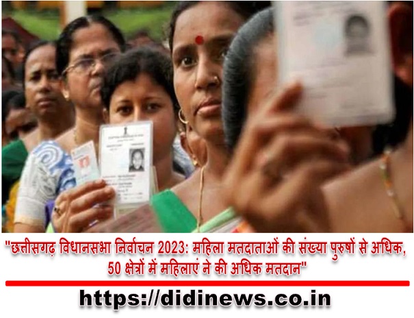 "छत्तीसगढ़ विधानसभा निर्वाचन 2023: महिला मतदाताओं की संख्या पुरुषों से अधिक, 50 क्षेत्रों में महिलाएं ने की अधिक मतदान"