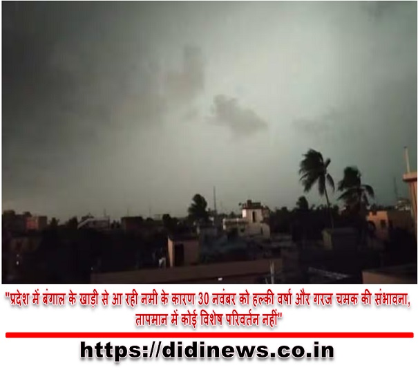 "प्रदेश में बंगाल के खाड़ी से आ रही नमी के कारण 30 नवंबर को हल्की वर्षा और गरज चमक की संभावना, तापमान में कोई विशेष परिवर्तन नहीं"