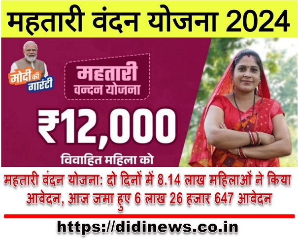 महतारी वंदन योजना: दो दिनों में 8.14 लाख महिलाओं ने किया आवेदन, आज जमा हुए 6 लाख 26 हजार 647 आवेदन
