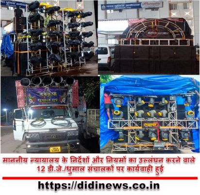 माननीय न्यायालय के निर्देशों और नियमों का उल्लंघन करने वाले 12 डी.जे./धुमाल संचालकों पर कार्यवाही हुई ,कुल 59 डी.जे./धुमाल संचालकों पर की गई कार्यवाही
