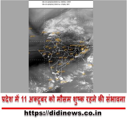 प्रदेश में 11 अक्टूबर को मौसम शुष्क रहने की संभावना
