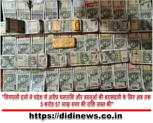 "निगरानी दलों ने प्रदेश में अवैध धनराशि और वस्तुओं की बरामदगी के लिए अब तक 5 करोड़ 57 लाख रुपए की राशि जब्त की"