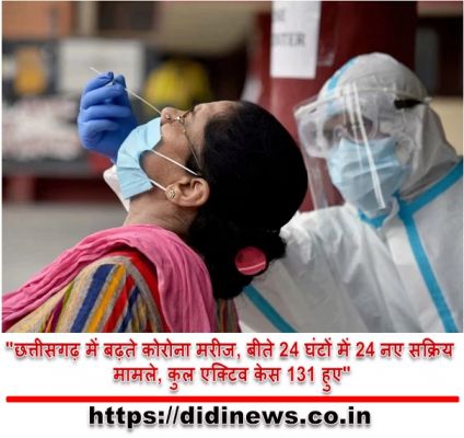 "छत्तीसगढ़ में बढ़ते कोरोना मरीज, बीते 24 घंटों में 24 नए सक्रिय मामले, कुल एक्टिव केस 131 हुए"
