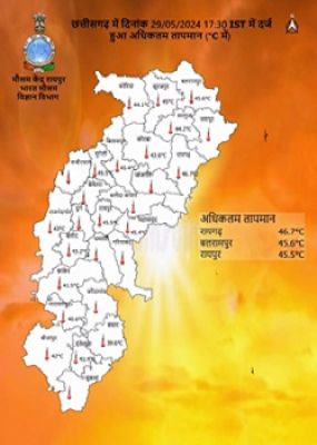 छत्तीसगढ़ में हिटवेव का अलर्ट आज