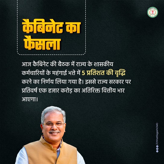 कर्मचारियों के हित में बड़ा फैसला  मुख्यमंत्री श्री @bhupeshbaghel के आवास पर आयोजित कैबिनेट की बैठक में राज्य के शासकीय कर्मचारियों के महंगाई भत्ते में 5 प्रतिशत वृद्धि कर सरकार ने बता दिया कि वह शासकीय कर्मचारियों के हितों के लिए प्रतिबद्ध है।