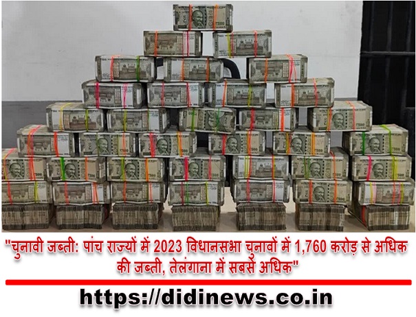 "चुनावी जब्ती: पांच राज्यों में 2023 विधानसभा चुनावों में 1,760 करोड़ से अधिक की जब्ती, तेलंगाना में सबसे अधिक"