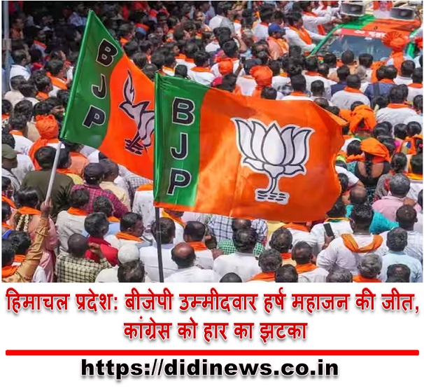 हिमाचल प्रदेश: बीजेपी उम्मीदवार हर्ष महाजन की जीत, कांग्रेस को हार का झटका