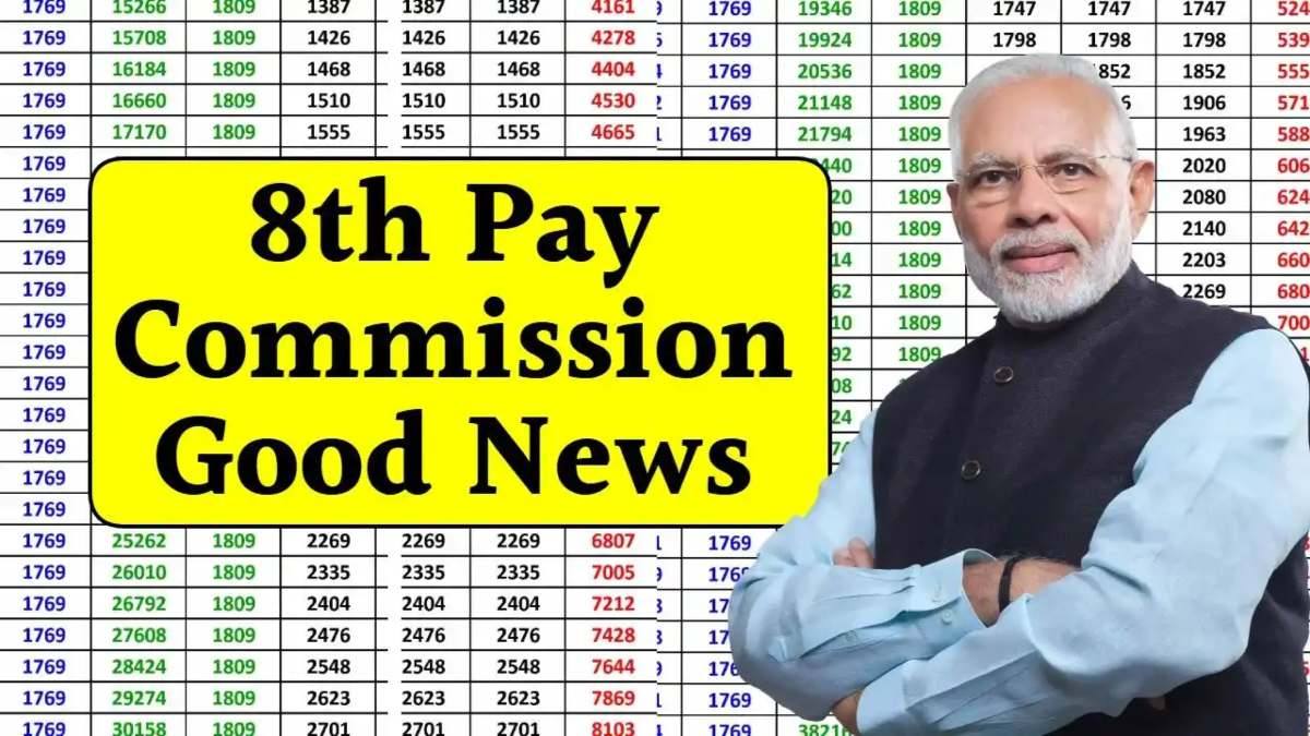 8th Pay Commission: 8वें वेतन आयोग में मोदी सरकार करने जा रही अहम बदलाव, बेसिक सैलरी और पेंशन में दिखेगा प्रभाव